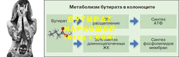 кристаллы Абинск